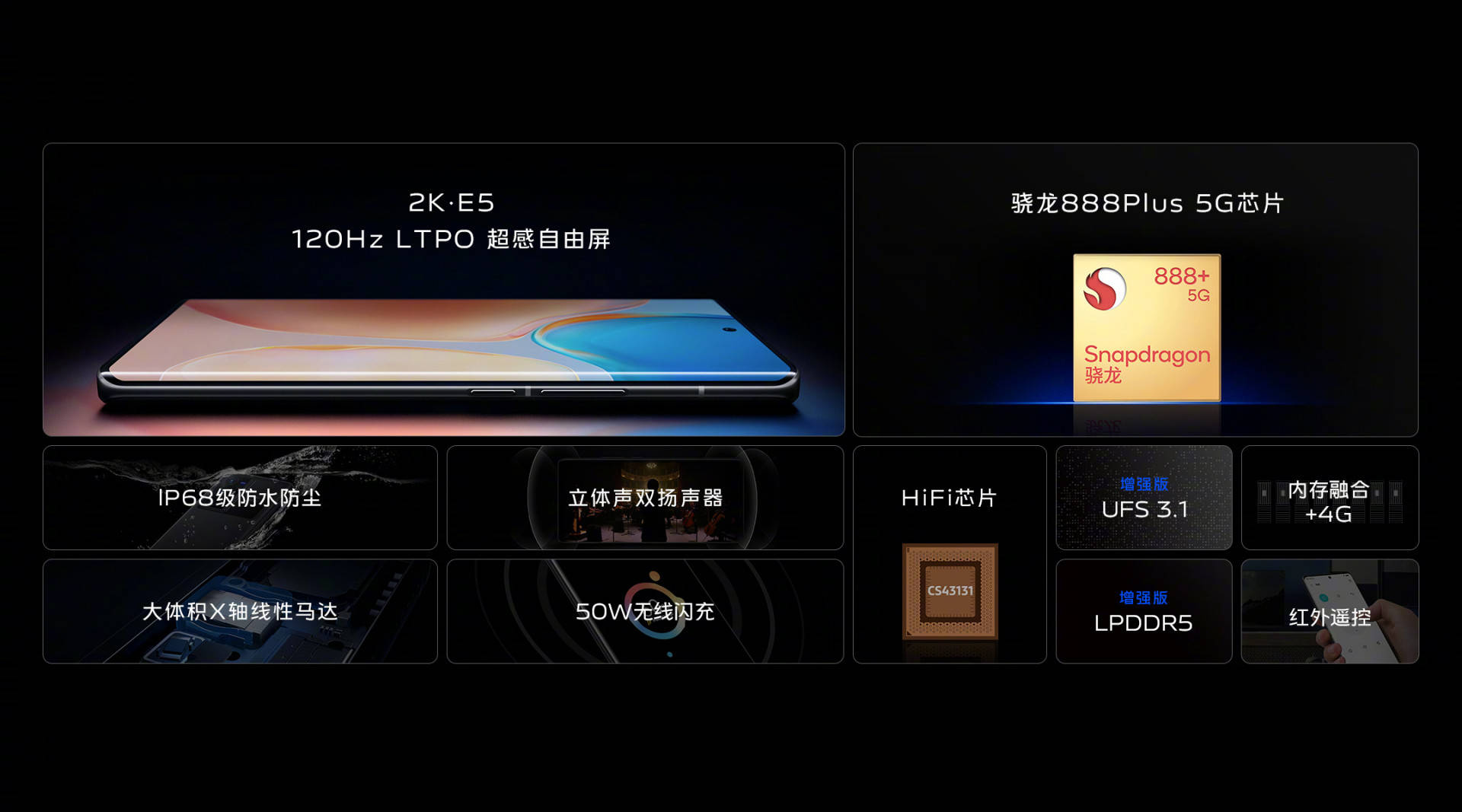 方面|vivo X70系列正式发布:3699元起