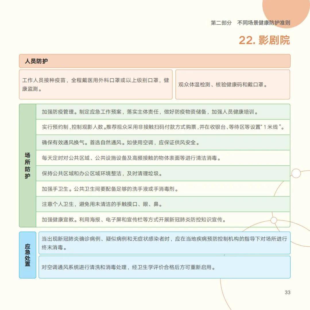 疫情|国家卫健委发布《新冠肺炎疫情防护指导手册》