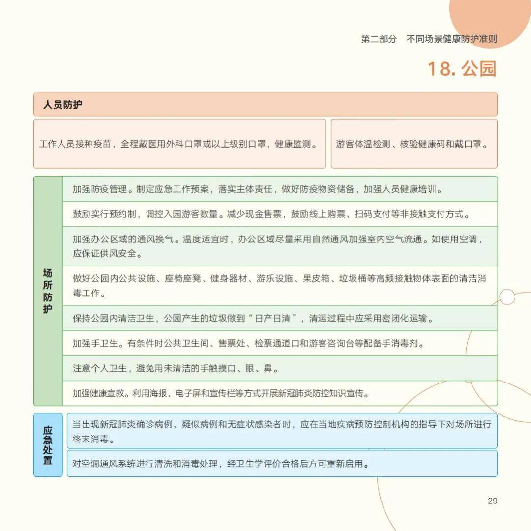 疫情|国家卫健委发布《新冠肺炎疫情防护指导手册》