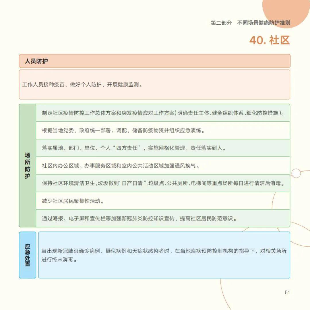 疫情|国家卫健委发布《新冠肺炎疫情防护指导手册》