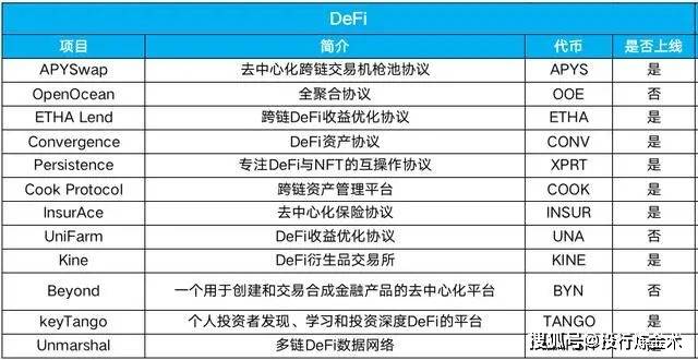 sm项目表格-千图网