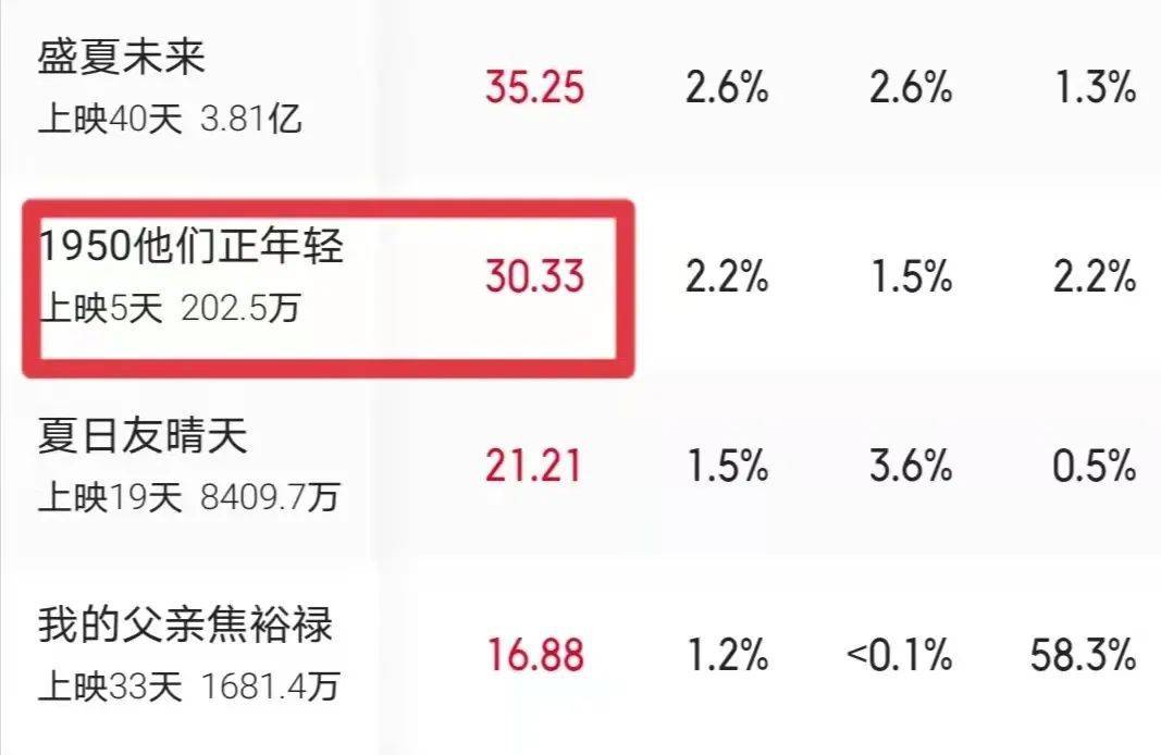 反馈历史记录 a9bf703466f9428fbbd806a14e3ec4ff.jpeg