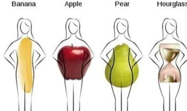 身材|女人过了30岁，还是胖点好看，不管穿裙还是穿裤，都时髦有女人味