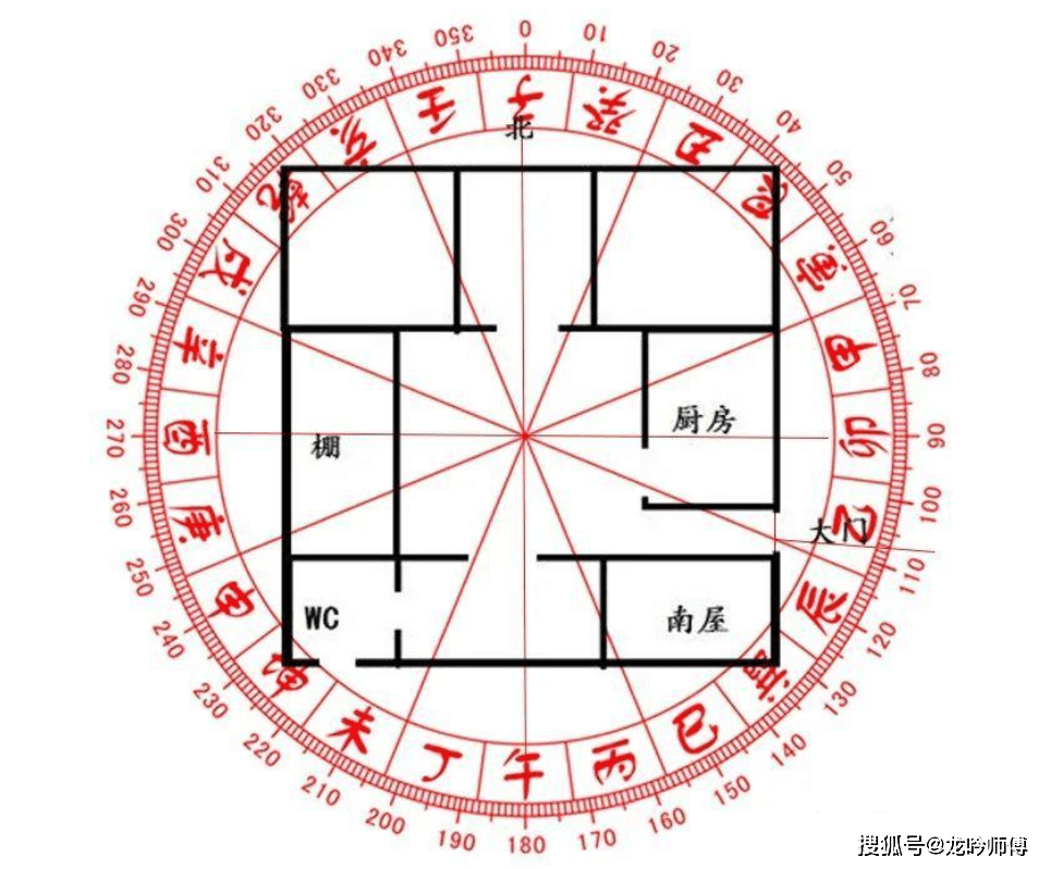 五鬼财局布局案例 733f3410f4f149b8b6810d39a256d74e.png