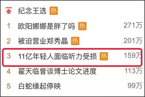 白天|年輕人熬夜成“家常便飯”，當心耳聾找上你！