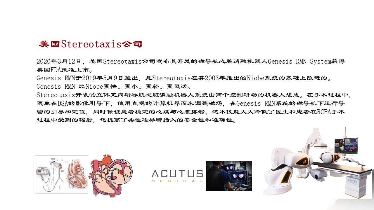 机器人|血管介入机器人的现状与展望