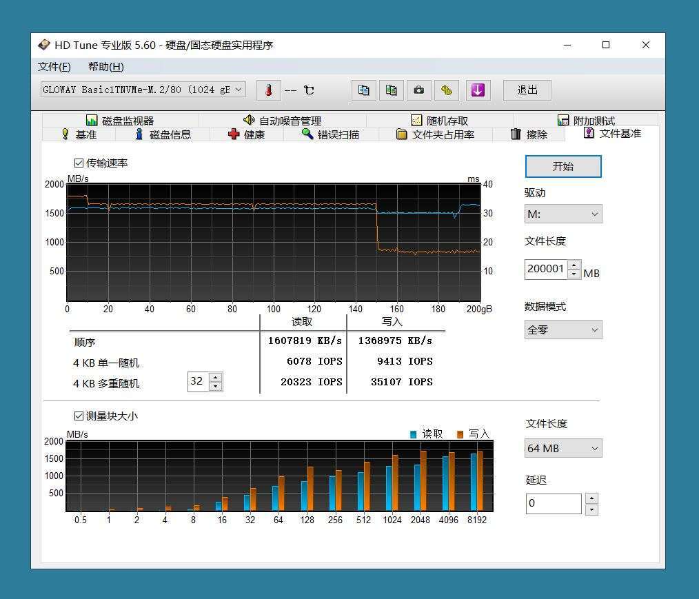 硬盘|性价比硬盘可靠吗？实测国产大卖款BASIC NVMe SSD硬盘，FLUX加持