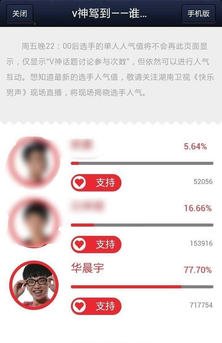 海口|一句话总结华晨宇出道至今的演艺经历——人气与实力皆是顶级！