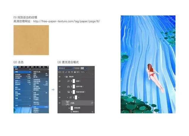 叠加图片教程 15dbb27515364e23a2497eab0981e312.jpeg