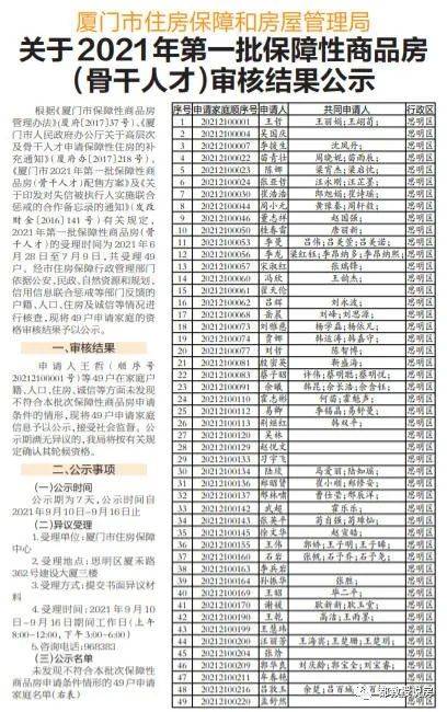房源四千套，49户申请，厦门2021年保障性商品房落差从何来