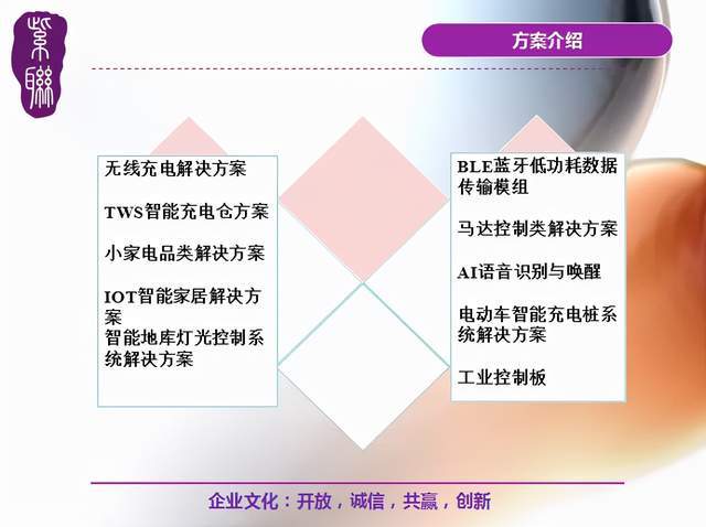 耳机|2021TWS耳机关键应用解读，包含优质供应商推荐