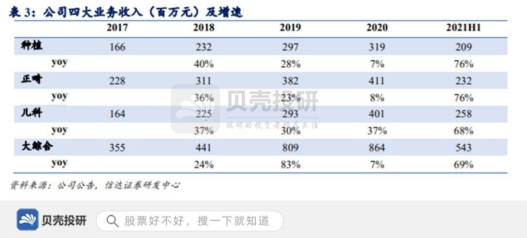 温州有多少人口2021_总投资1045.3亿元 温州市72个重大项目集中开工(3)