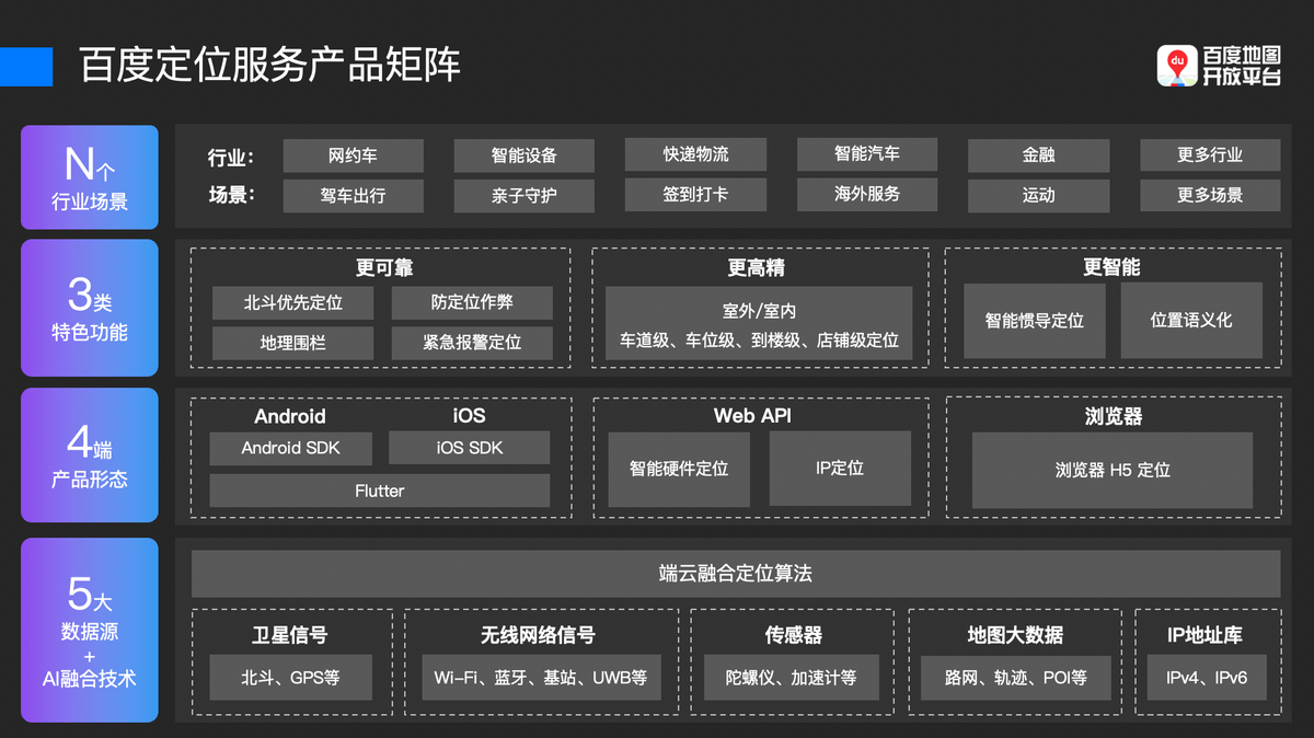 收录店铺地图百度怎么弄_百度地图店铺收录_怎么让地图收录店铺