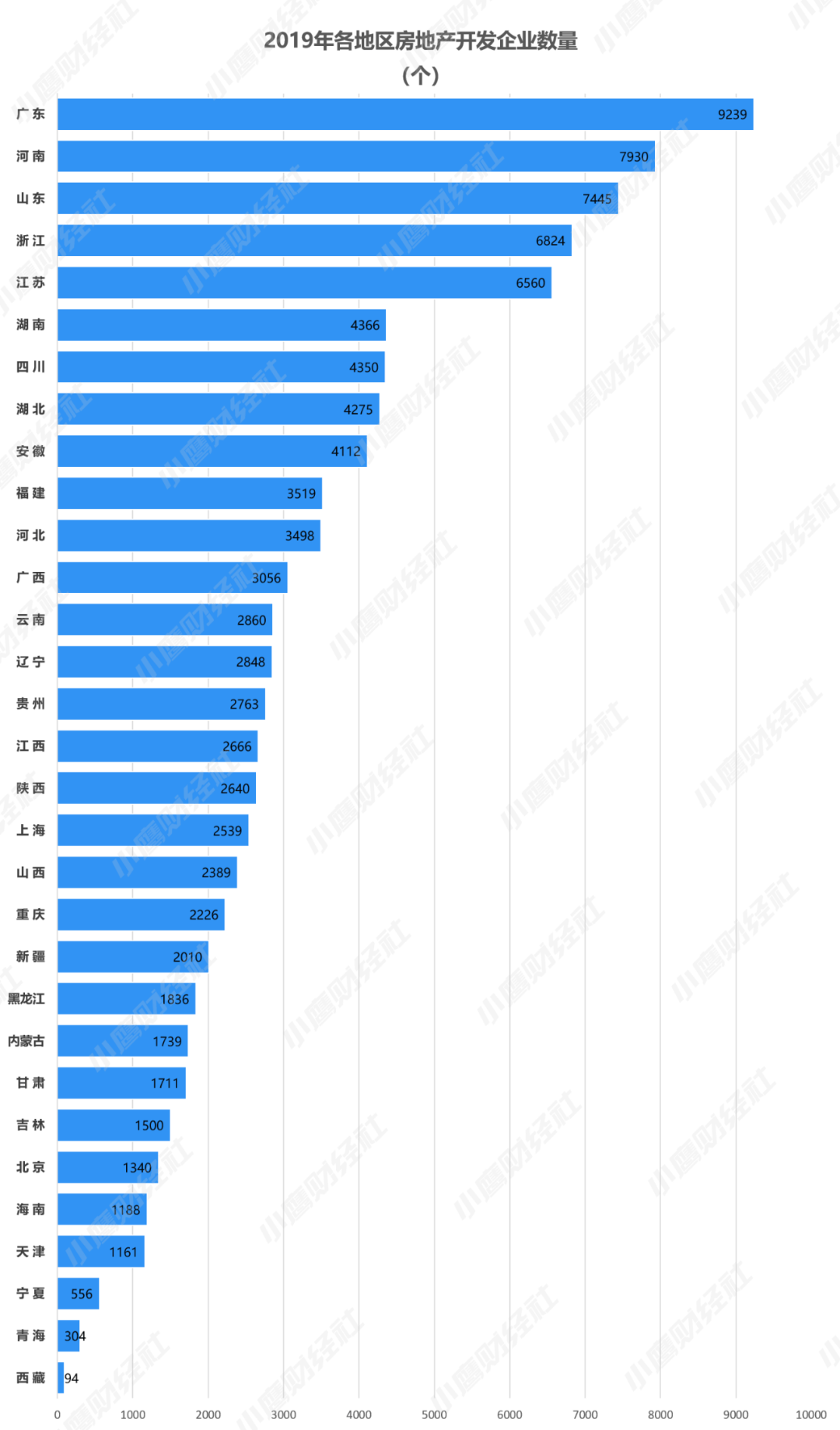 人口上亿的省份_经济稳居中国第三的省 人口净流出却全国最严重,GDP暴跌5402亿(3)