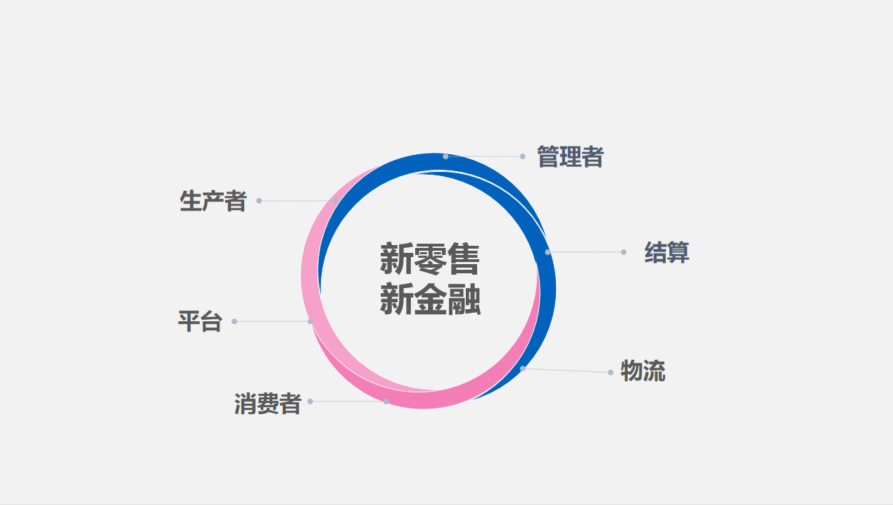 bfa6e7d7fc2640739c15be499b086db1.png