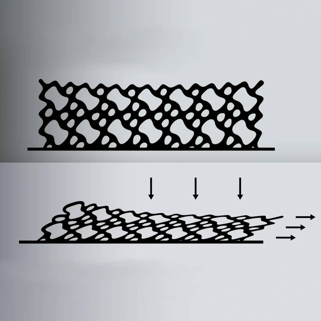 科技|adidas4D跑鞋性能出众，带来更多“推进力”