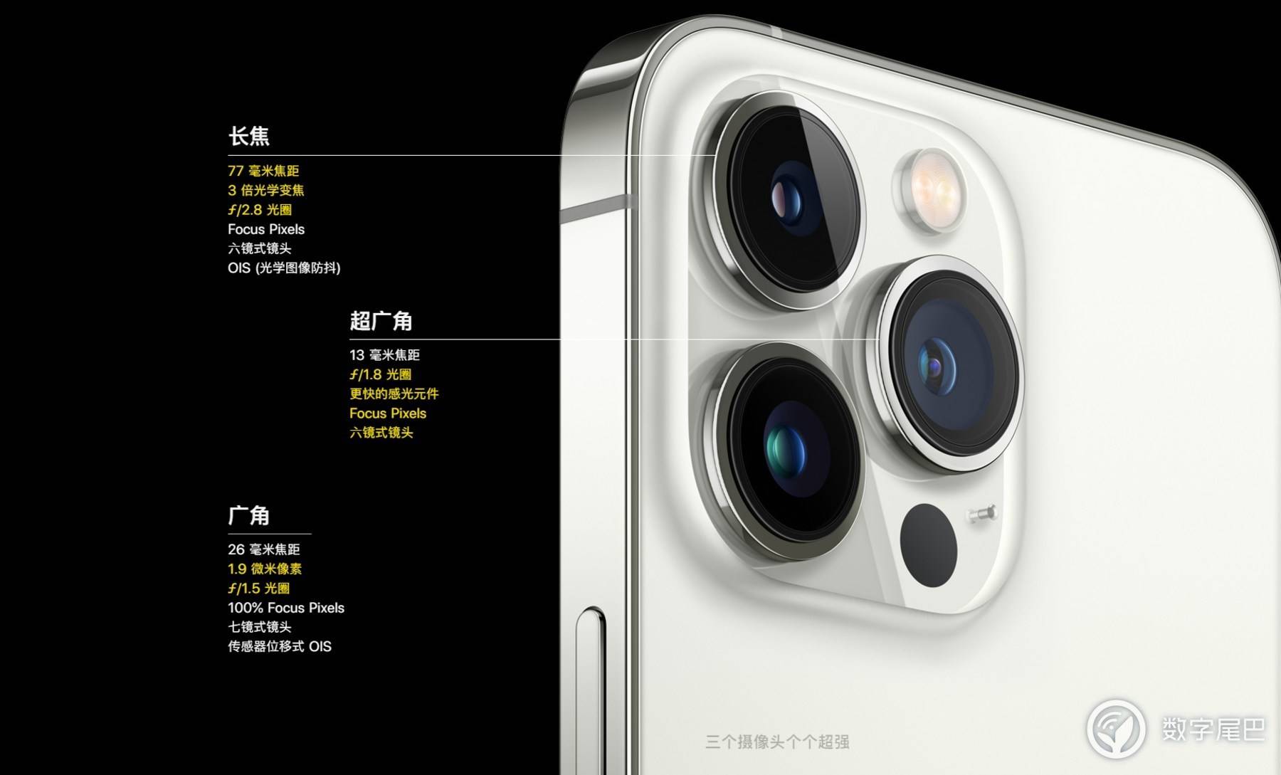售价|Apple 特别活动：高刷 iPhone 和 iPad mini 6 来了！