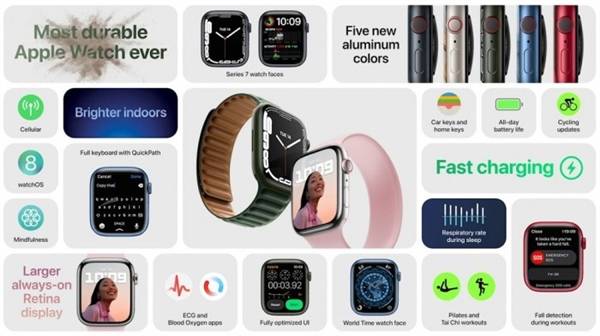 售价|苹果发布Apple Watch 7系列智能手表：7年来首次大改、18小时续航