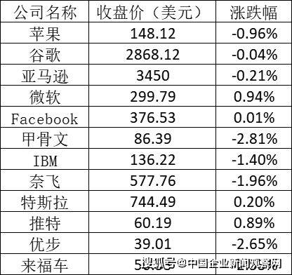 十四五是指哪个日期 83f51365fcc1484284613169459952c8.jpeg