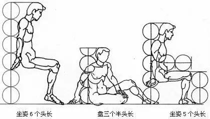 头像|干货教程 | 速写五官很难画？给你详细解析！