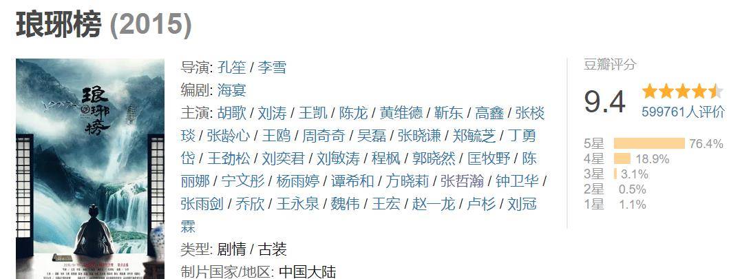 剧情|《琅琊榜》开播六周年:是胡歌的转型之作,且开启新式权谋剧时代