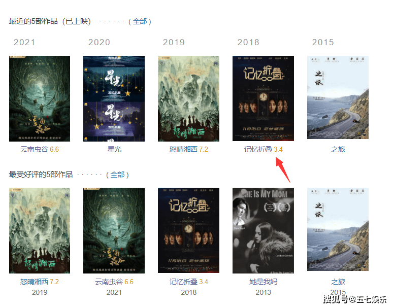 费振翔|好消息!费振翔明年有两部《鬼吹灯》上线,除了昆仑神宫,还有这个