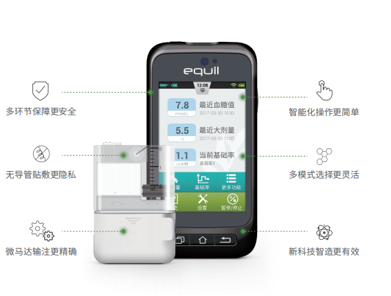 人群|纯干货！不同人群的用泵特点，建议收藏！