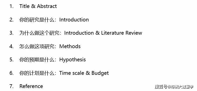 大部分|写Research Proposal要吃多少亏，才能打动Top30名校？