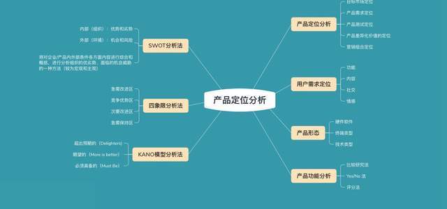 商品怎么定售价 122fac1ff6b644a792d346cbe462eb8f.jpeg