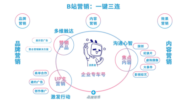 15d7d7730d454efaadf7169d17ebf448.png