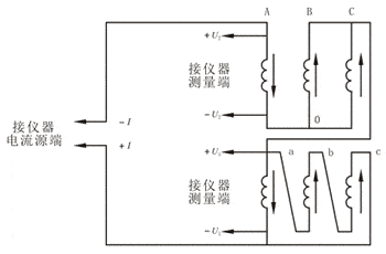 直流电阻测试仪接线图图片