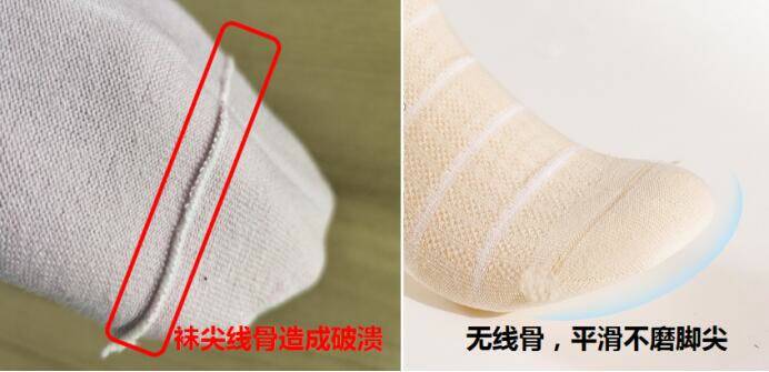 袜子|人们为何谈糖尿病足而色变?