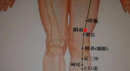 降低|血糖高，脸先知，多吃三菜，常饮三水，多按三穴，可平稳血糖！