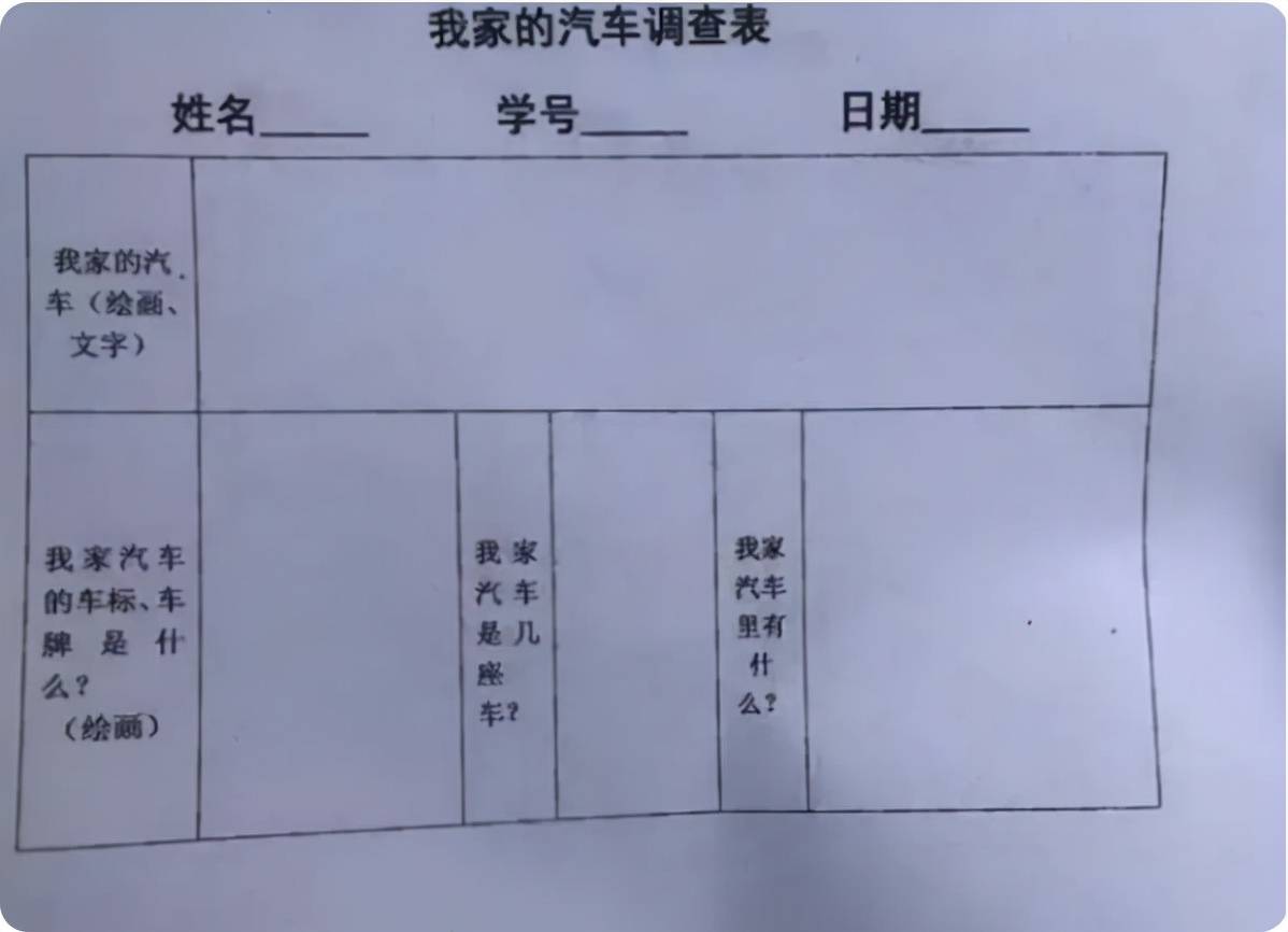 进行|幼儿园进行“家庭背景”调查，家长见招拆招，化身反套路高手