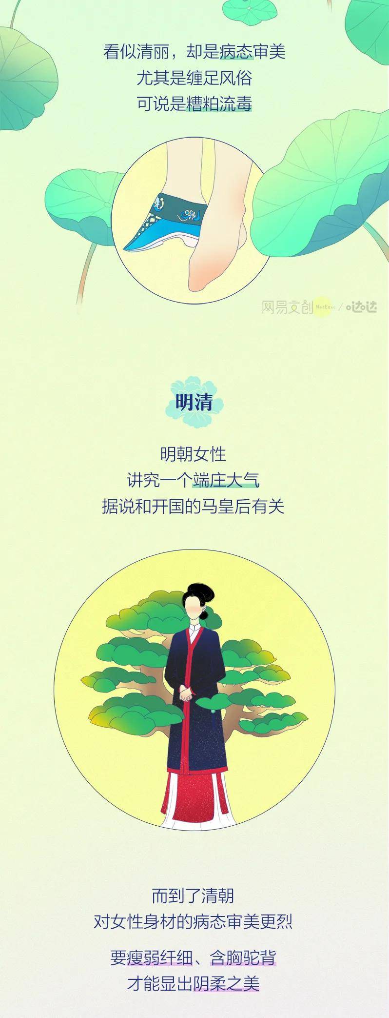 时代|去你的A4腰 ，漫画腰，活得健康，舒坦最最最重要！