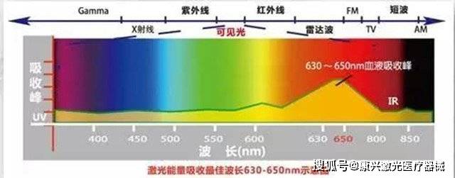 激光|149市已经进入深度老龄化，如何解决这个问题尤显紧迫