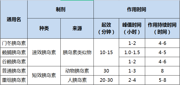 知识的分类及特点 4305bd8a5a034c1fa6b95b46477bf433.png