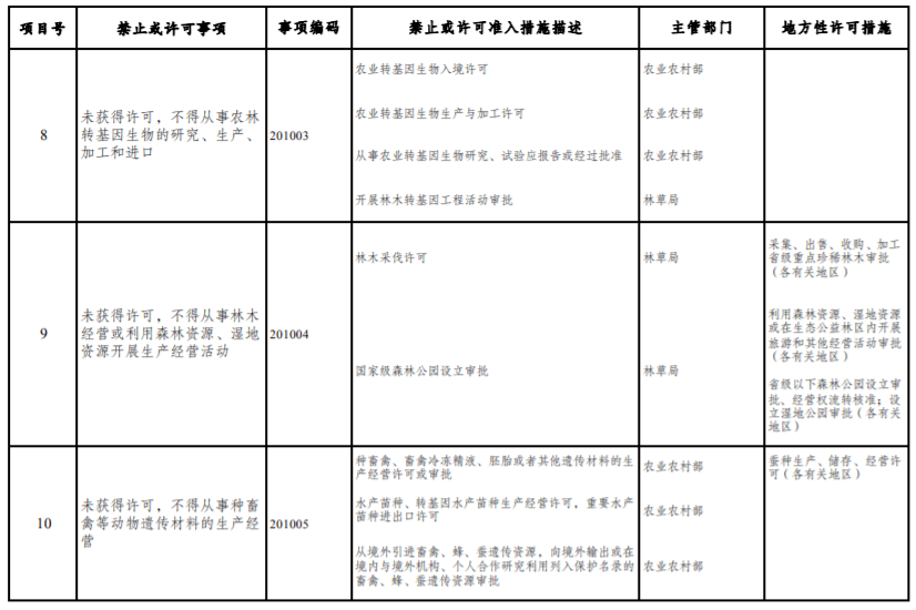 e8c6095b3b104bf3ae99d94ea9297e12.png