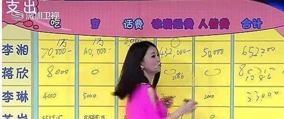 名牌|李湘一月饭费7万，送王诗龄读国际学校悉心培养却被女儿不耐烦？