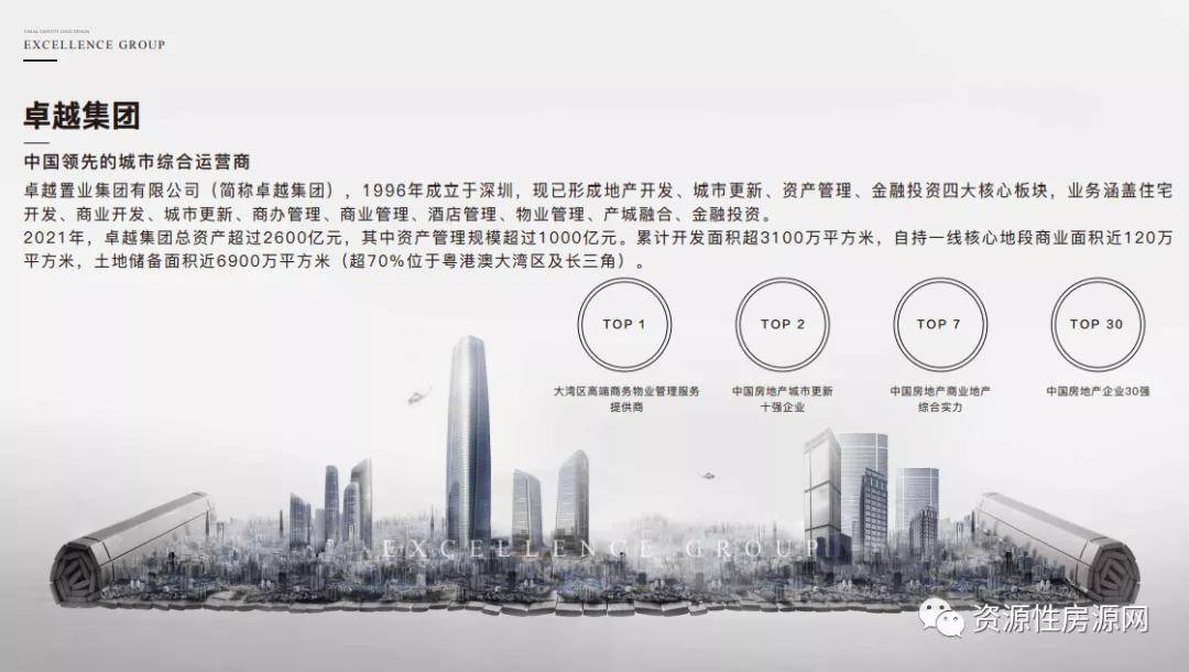 什么是卓越服务 f0378533d723453e9ef1326c5ed20d59.jpeg