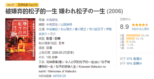 澳大利亚大悉尼地区宣布封城 告白 导演执导cult片 小松菜奈主演 番茄酱用了有几吨吧 深圳智慧资讯网