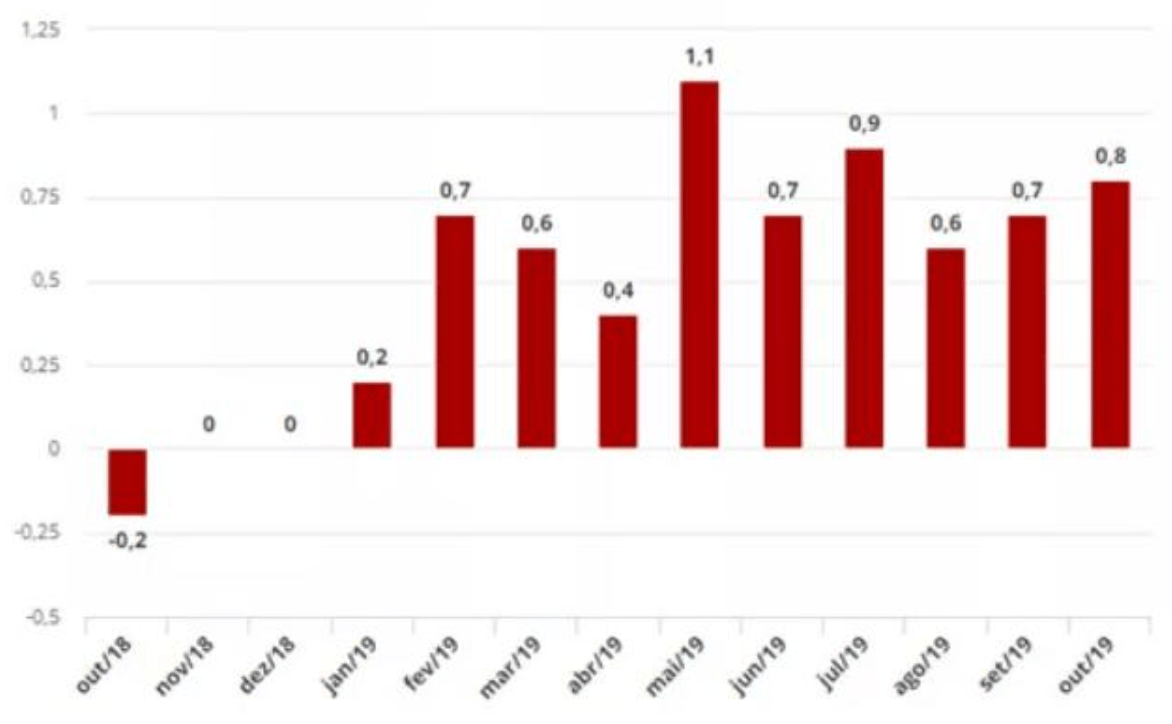 关于gdp与数据增长的英文文章_印度4至6月GDP同比跌23.9 成世界第二差 第一是美国