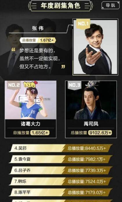 古偶剧|赵露思和袁冰妍新剧是同一个造型师，还被指和成毅有很多共同点？