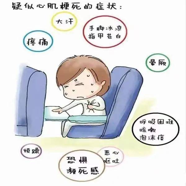 李逢春|丨急诊日记丨与死神竞速 同时间赛跑