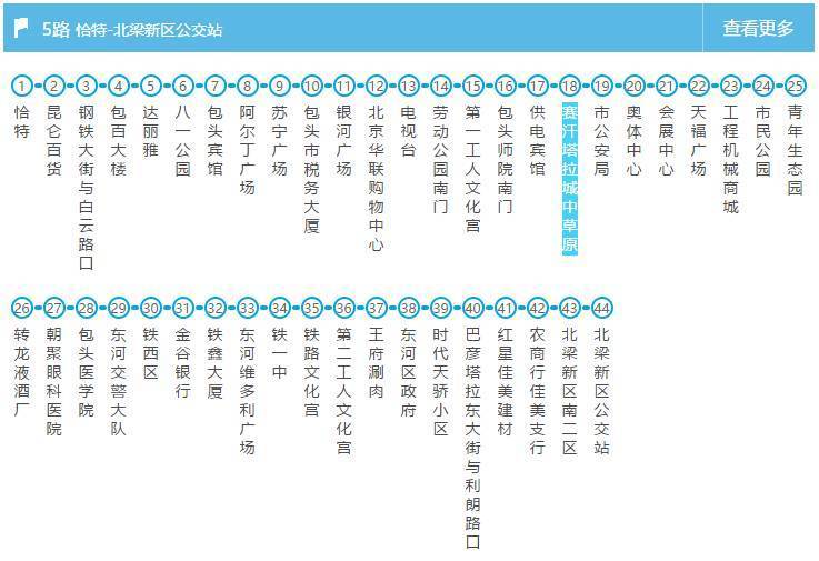 包头的这条公交线路横跨市四区,据说是内蒙古最长的市内公交线路