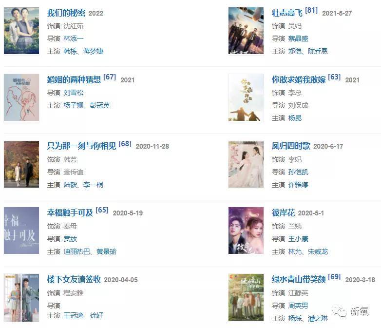 角色|被叫大妈的她们，年轻时个个是绝色！