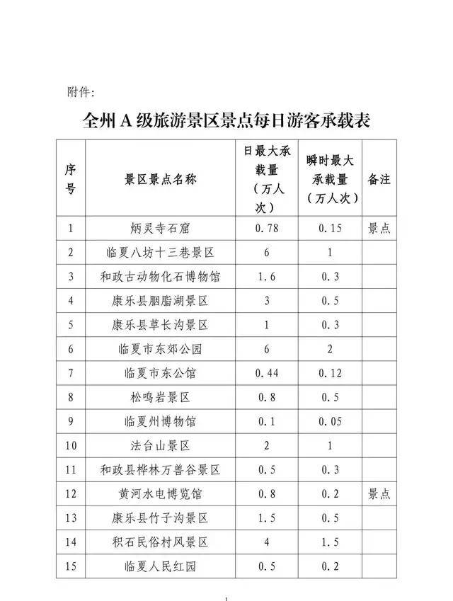 济南|临夏州A级景区景点对厦门市济南市临夏州市民实行免门票政策