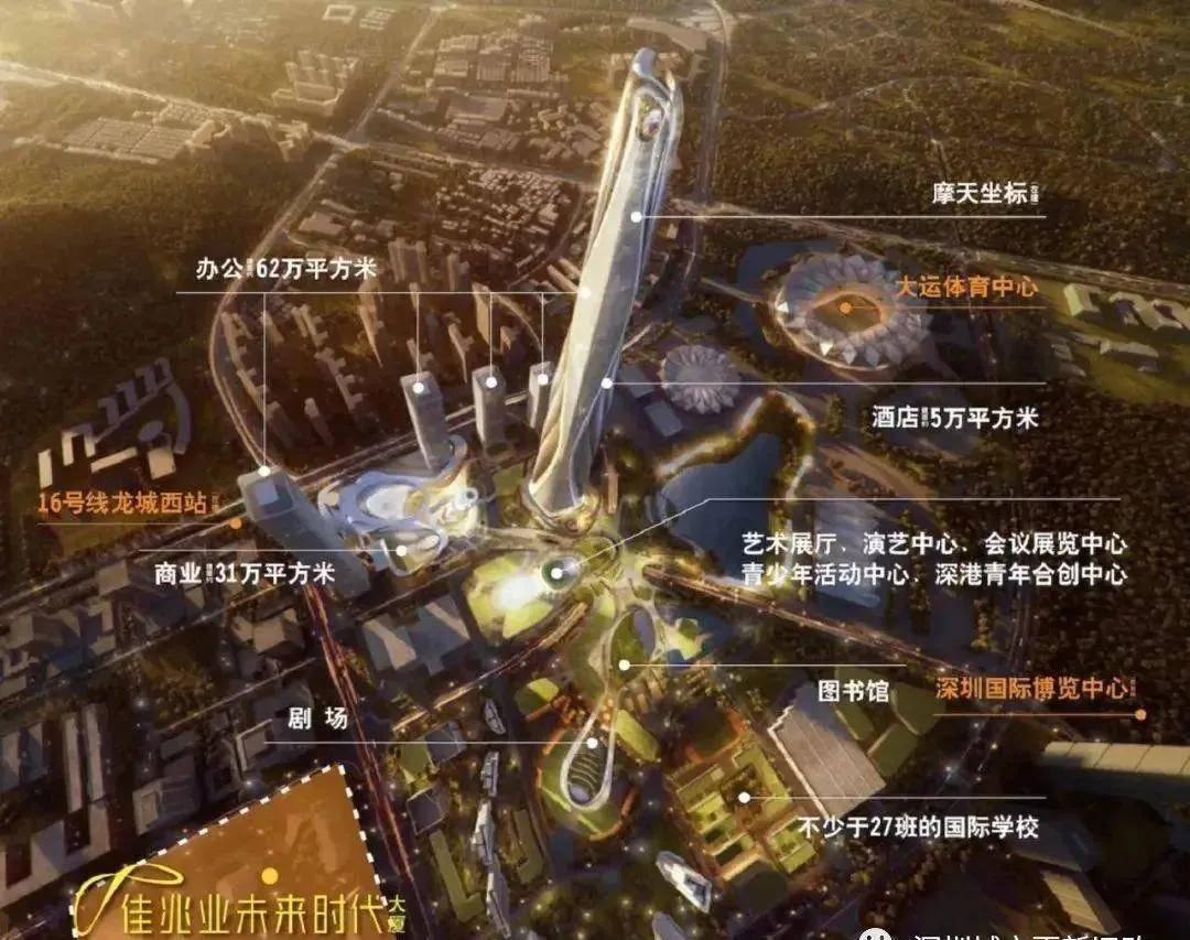 重磅！2021年深圳各区极速飞艇910个最新旧改项目曝光！（