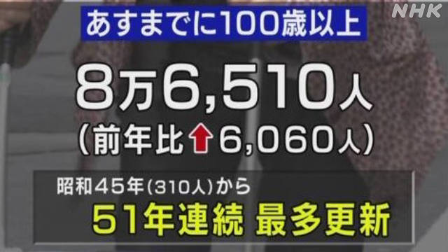 一百人口中一百个我_你还在纠结放假蹲家里还是浪外边,人家小姐姐已经提前打