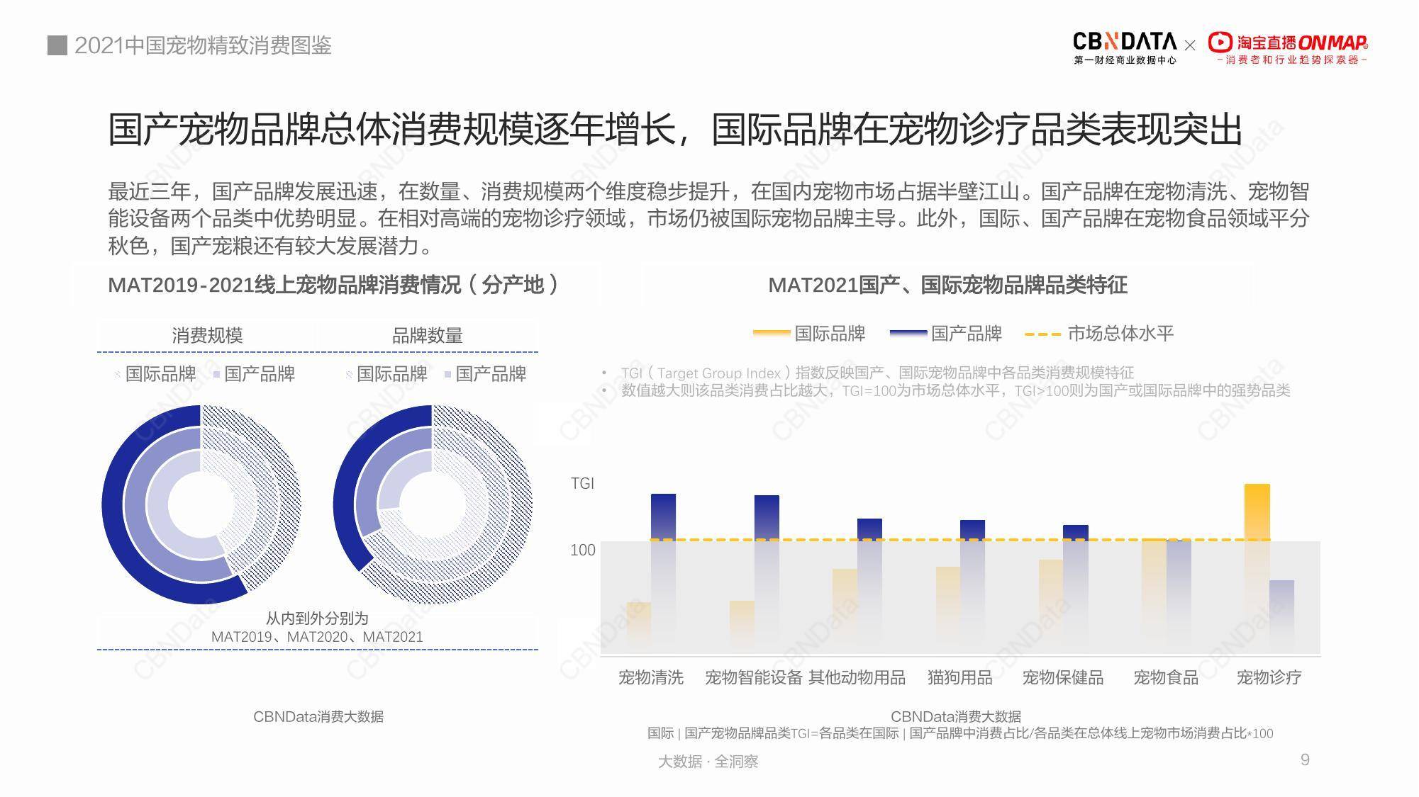 骨肉|轻食尝鲜:冻干、生骨肉受追捧